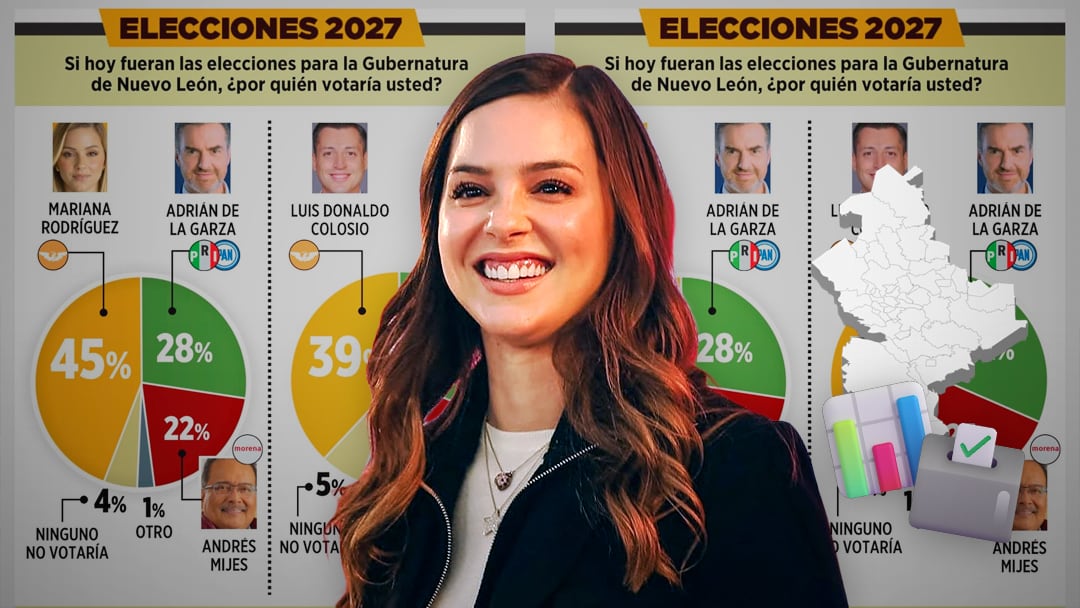 Mariana Rodríguez comparte encuesta que la perfila para gobernar Nuevo León