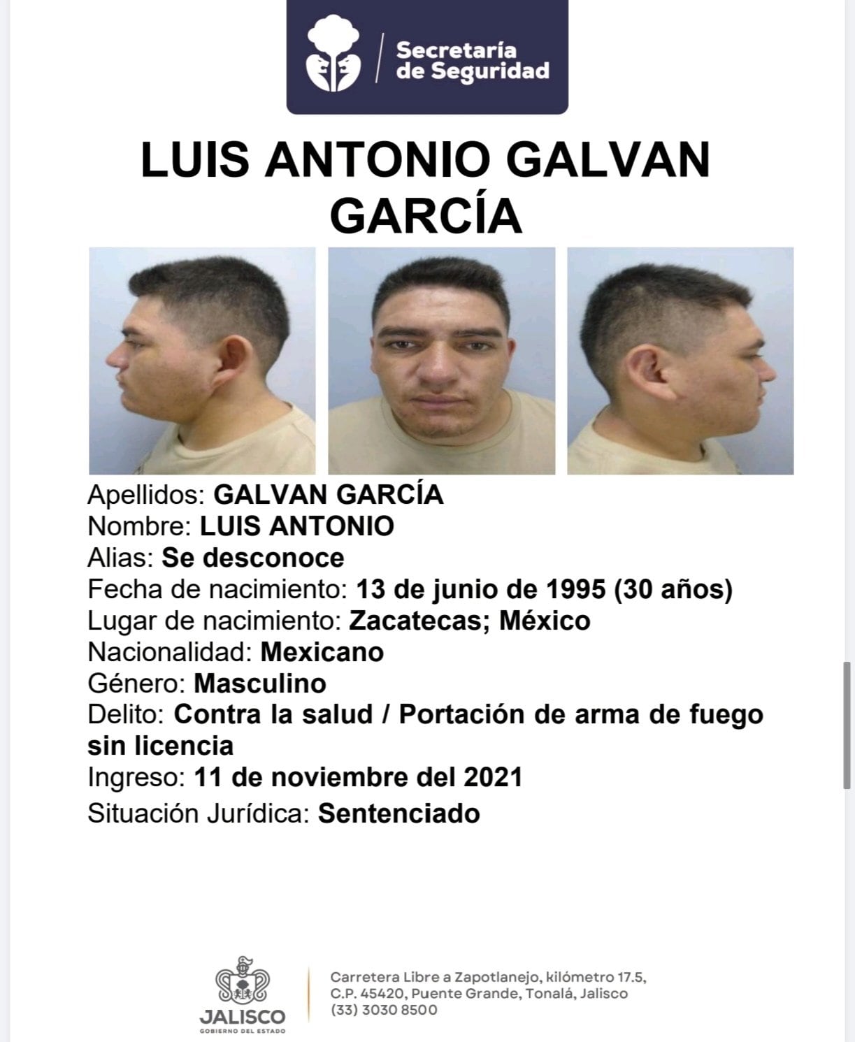 Ficha de Luis Antonio Galván García