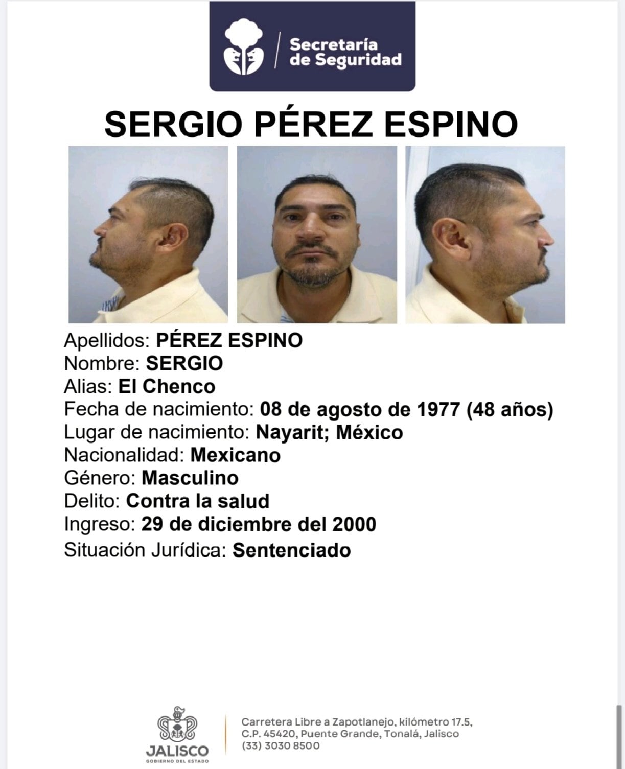 Ficha de Sergio Pérez Espino