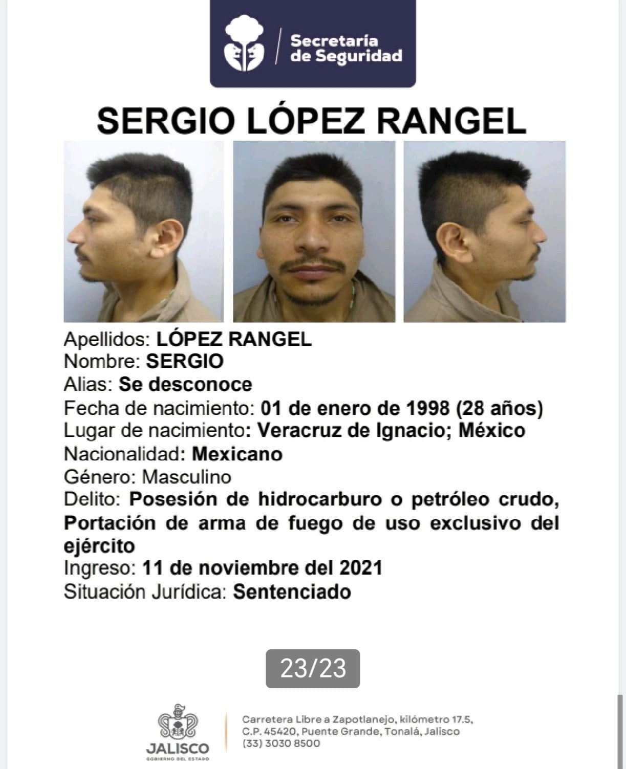 Ficha de Sergio López Rangel