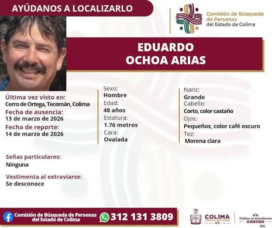 Ficha de búsqueda del productor Eduardo Ochoa