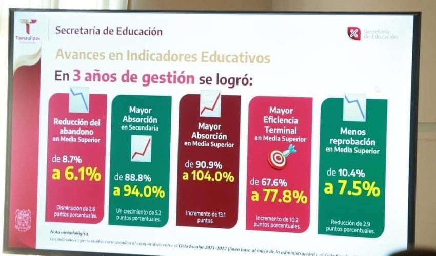 set-035-2026-impulsara-tamaulipas-educa-agenda-de-transformacion-educativa-para-elevar-la-calidad-y-la-formacion-humanista-2-850x500-1